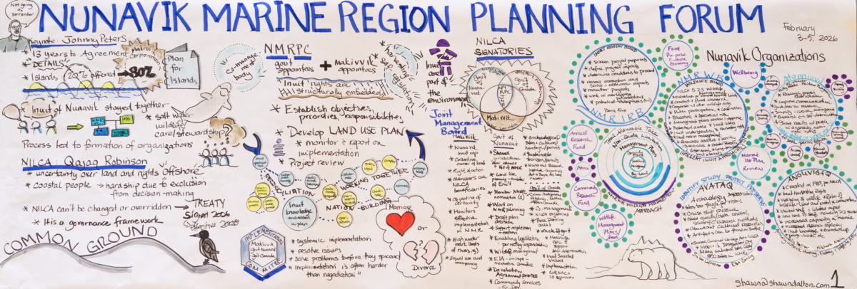 Day_1_Common_Ground_Graphic_Recording_NMRPC_w14_200dpi Day 1 Graphic Recording - Common Ground - NMRPC Marine Planning Forum 2026
